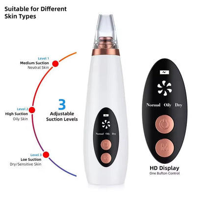 Professional Facial Blackhead Removar,Electric Pimple Acne Vacuum Pore Cleane Face Skin Care Tool Personal SPA Beauty Instrument